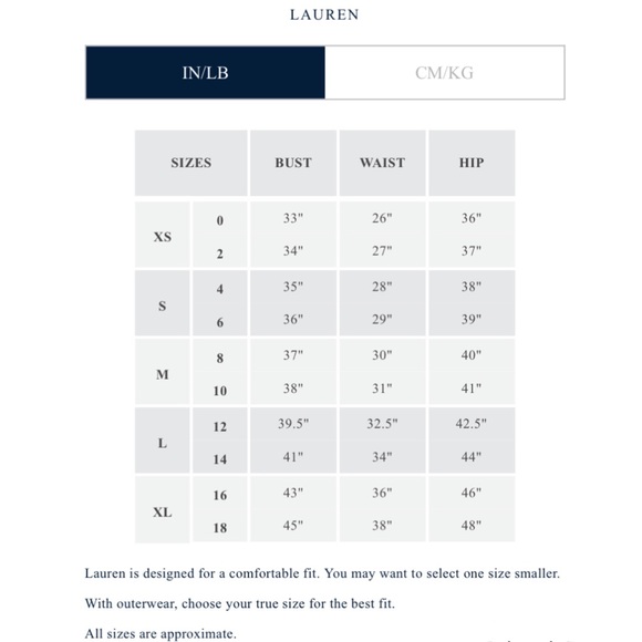 Lauren Ralph Lauren Petite Dark Wash Straight Leg Jeans Size 12P - Picture 15 of 16